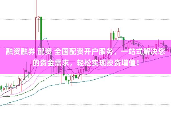 融资融券 配资 全国配资开户服务,一站式解决您的资金需求,轻松实现投资增值!