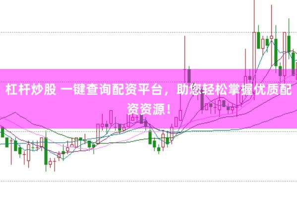 杠杆炒股 一键查询配资平台，助您轻松掌握优质配资资源！