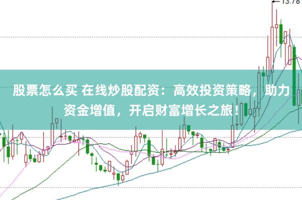 股票怎么买 在线炒股配资:高效投资策略,助力资金增值,开启财富增长之旅!