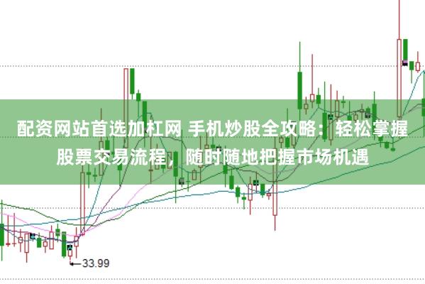 配资网站首选加杠网 手机炒股全攻略：轻松掌握股票交易流程，随时随地把握市场机遇