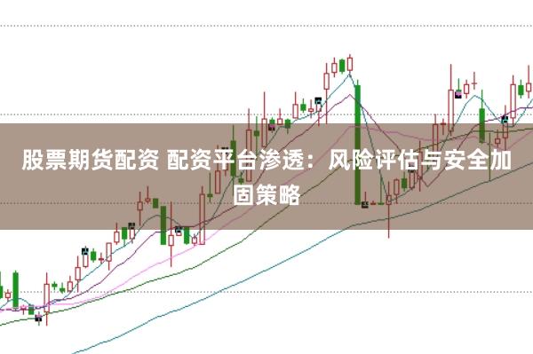 股票期货配资 配资平台渗透：风险评估与安全加固策略